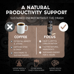 Focus Capsules