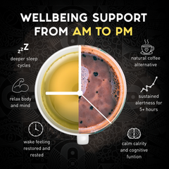 Total State Enhancement