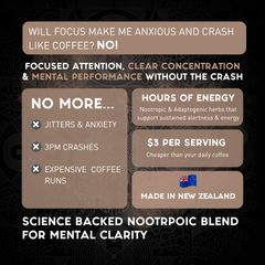 Focus Capsules